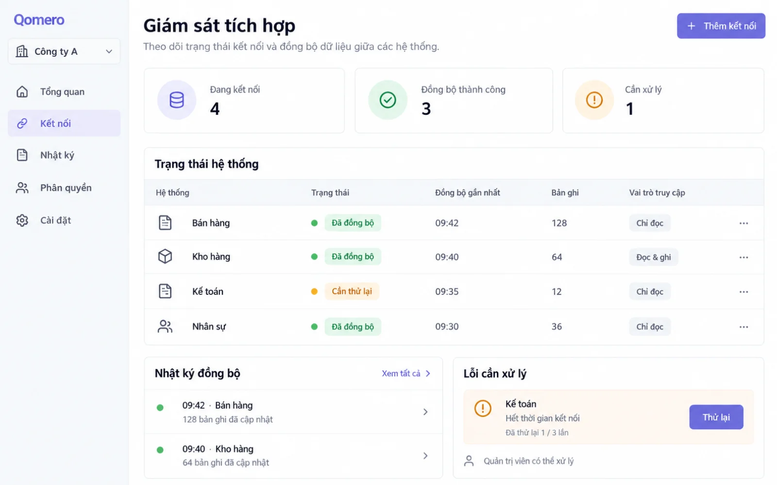 Màn hình giám sát tích hợp với trạng thái đồng bộ, lần đồng bộ gần nhất, lỗi, lượt thử lại và vai trò truy cập.